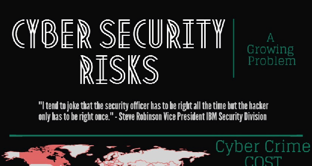 cyber infographic snapshot1